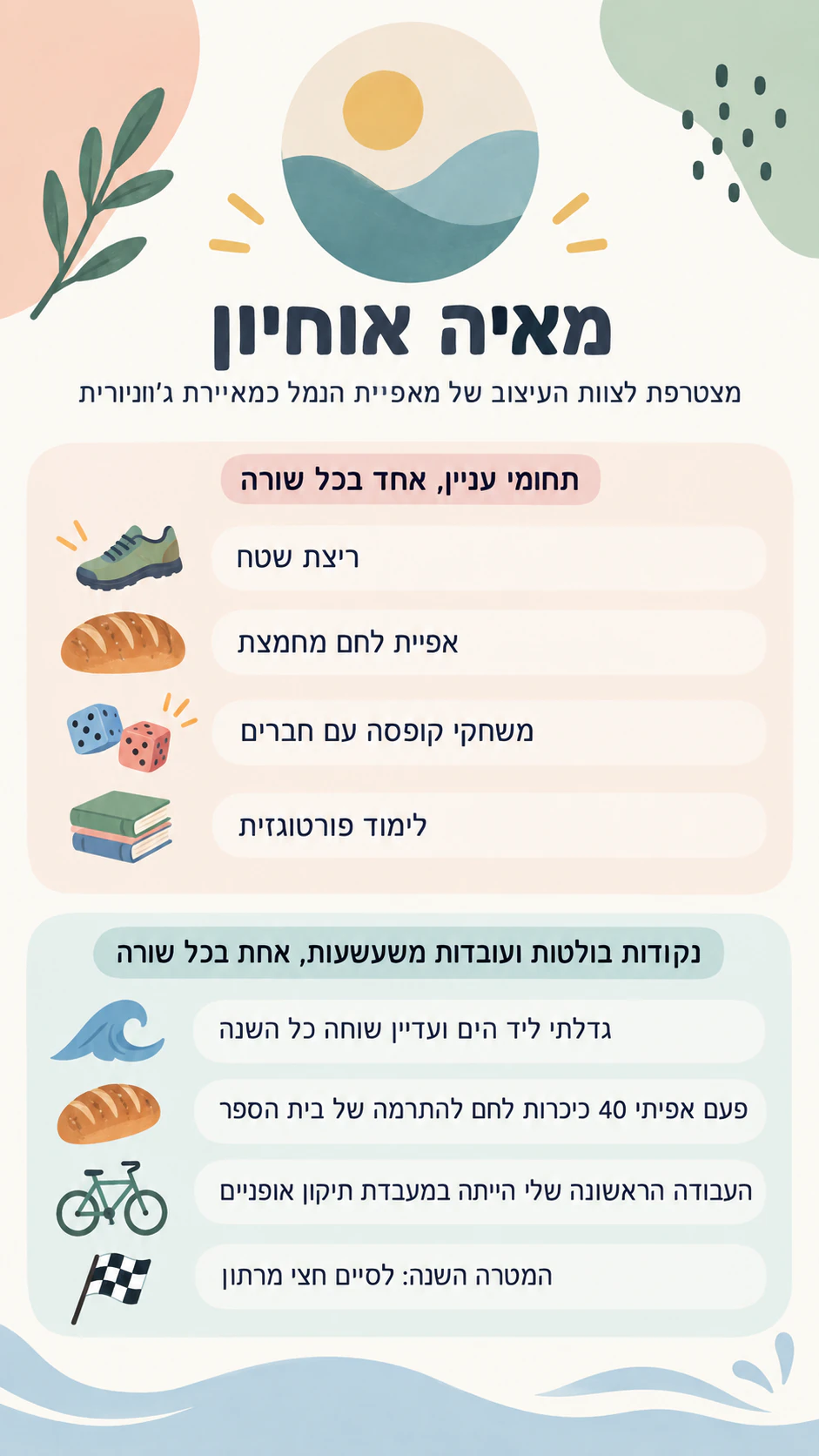 דוגמה: אינפוגרפיקה הכול עליי בעמוד אחד