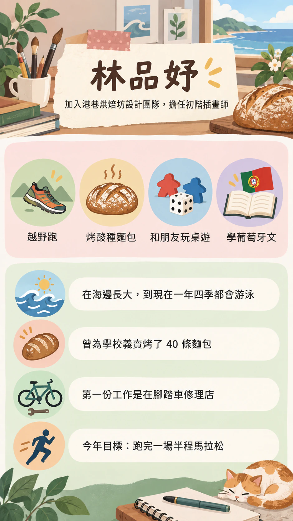 一頁式自我介紹資訊圖表範例