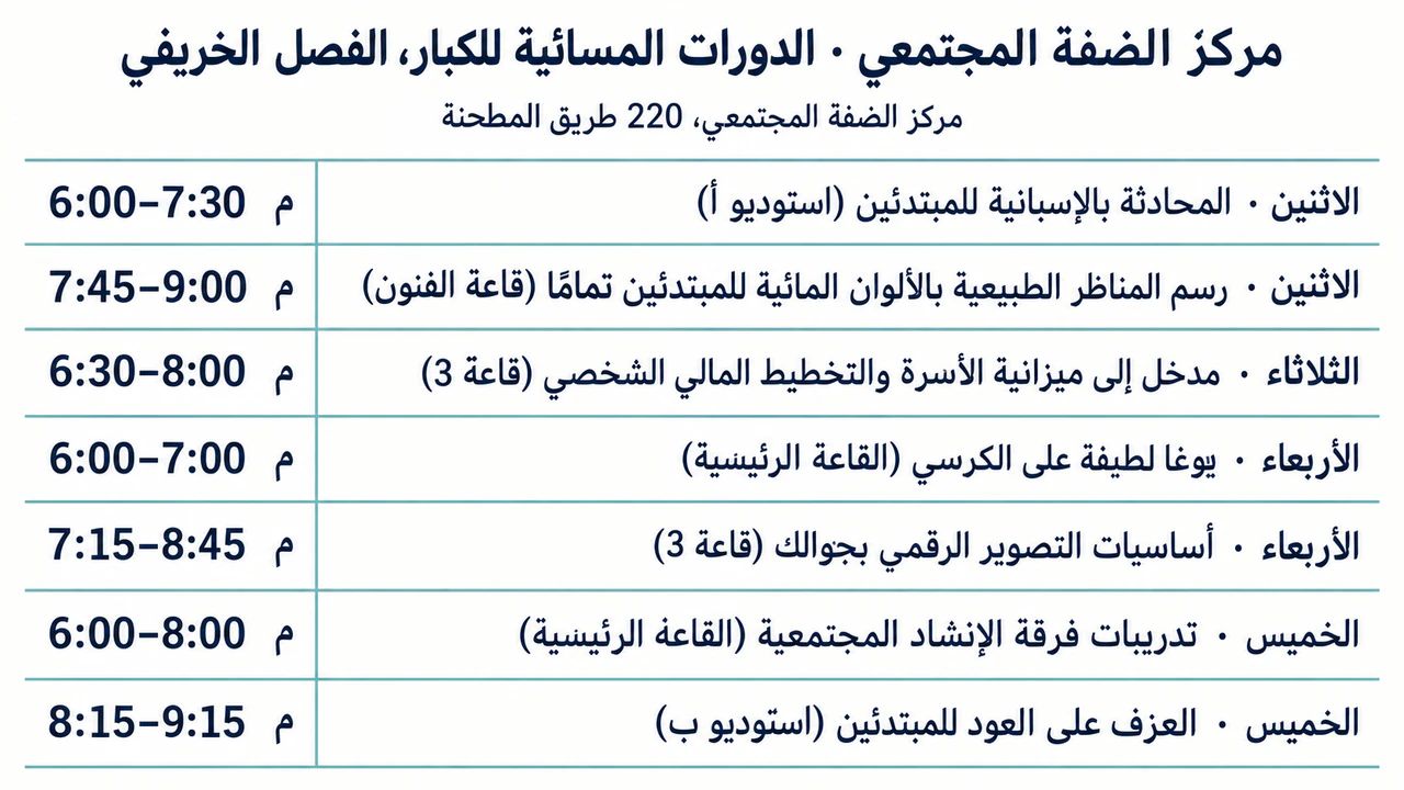 ملصق جدول حصص لجدول أسبوعي قصير: سبع دورات مسائية للكبار بأسماء طويلة وقاعات خاصة بكل منها