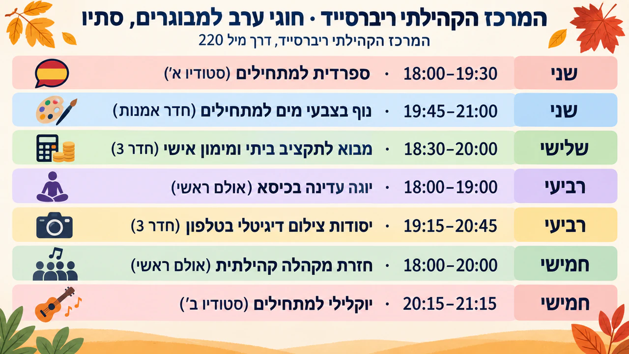 פוסטר מערכת שעות שבועית קצרה: שבעה חוגי ערב ארוכים עם חדר משלהם