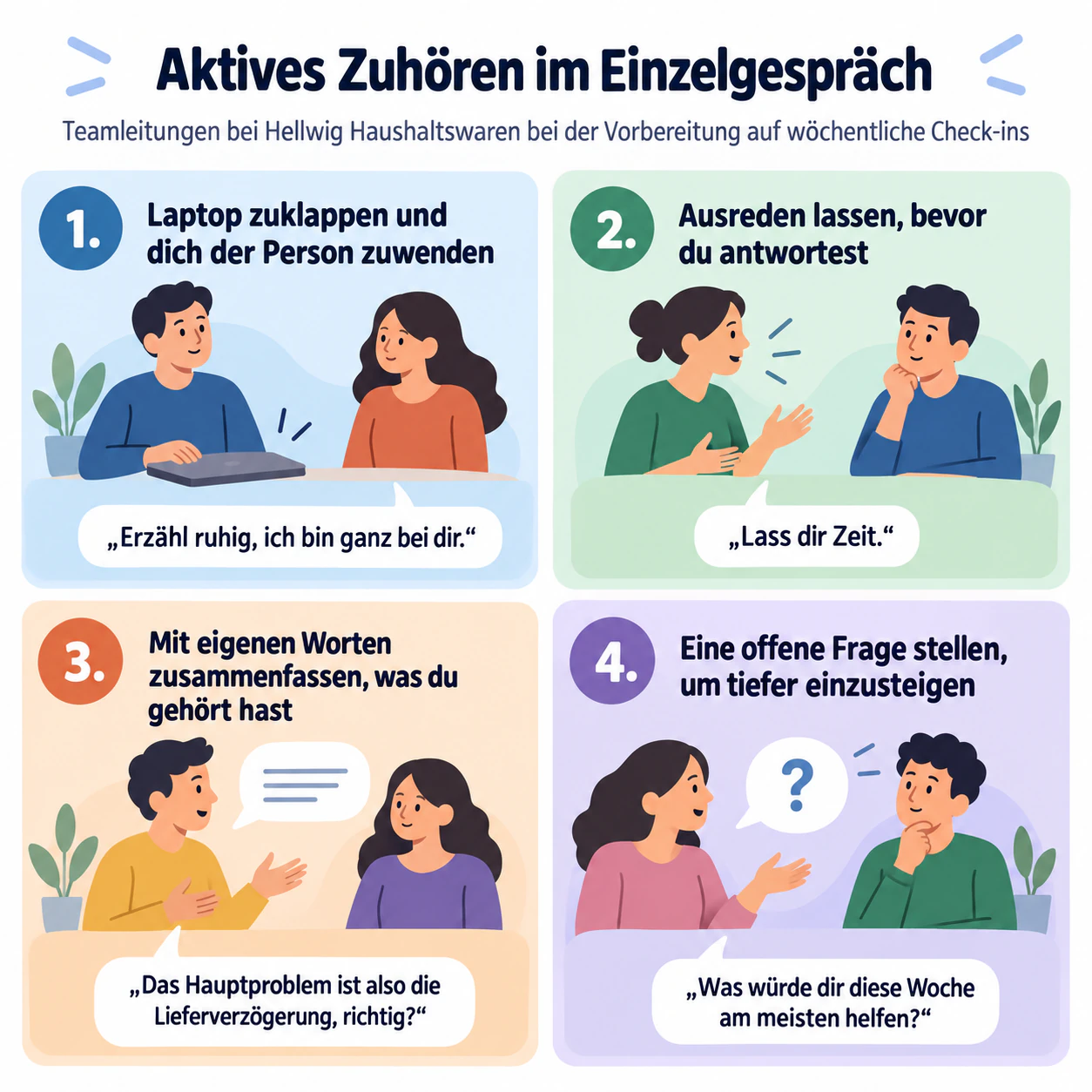 Beispiel: Infografik mit Tipps zu Kommunikation oder aktivem Zuhören
