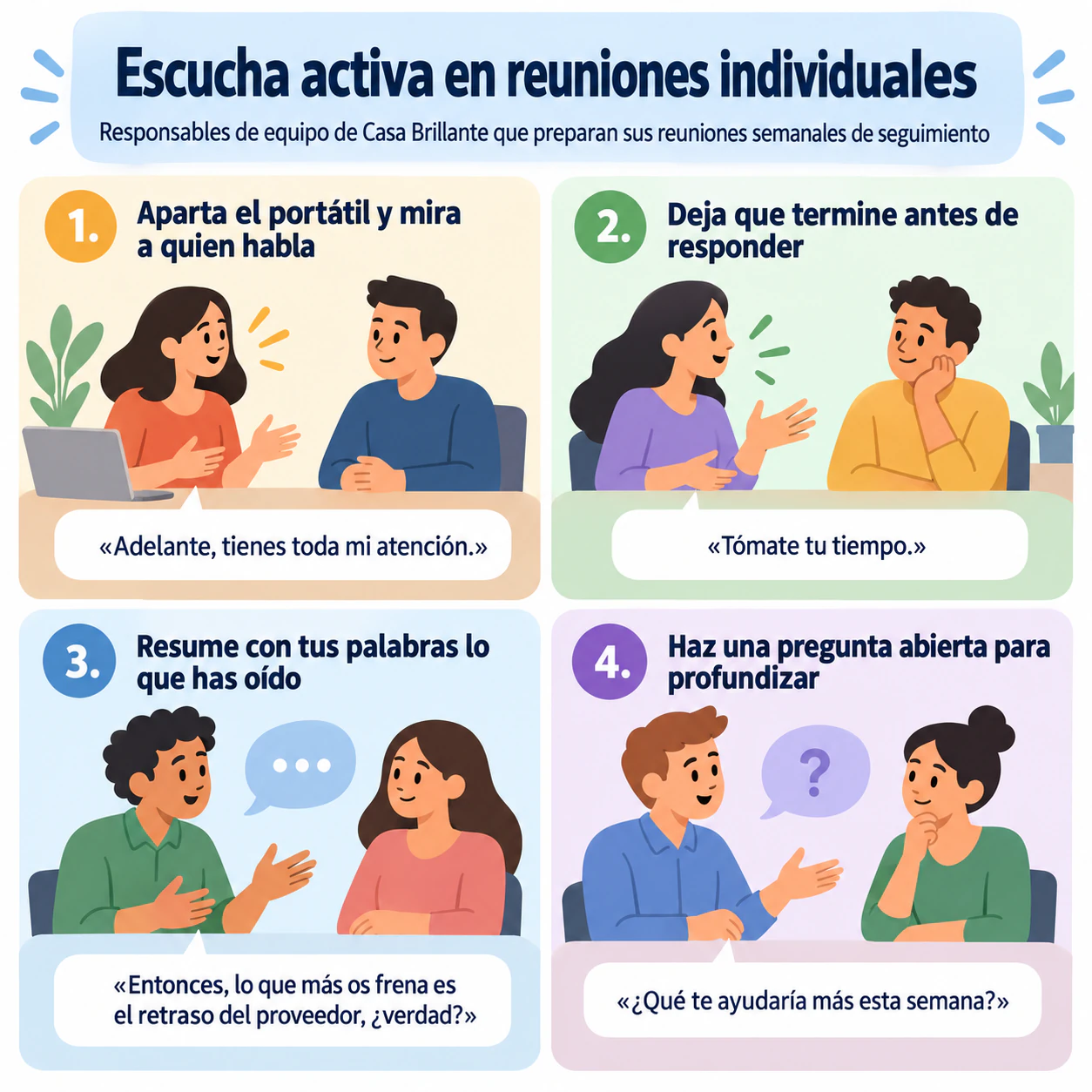 Ejemplo de Infografía de consejos de comunicación o escucha activa
