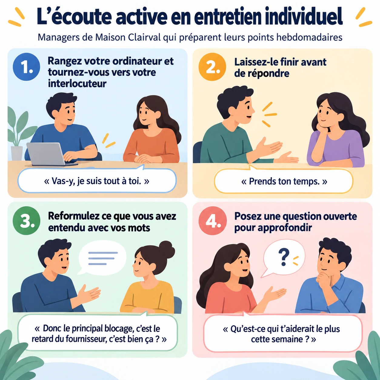 Exemple : Infographie de conseils de communication ou d’écoute active