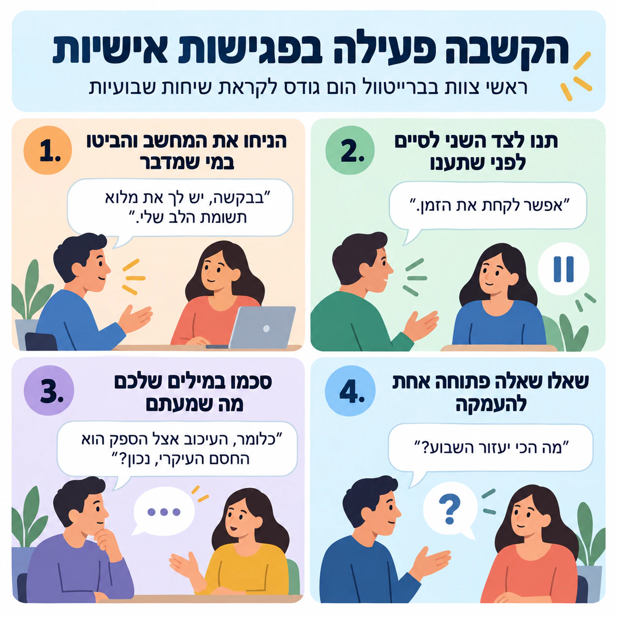 דוגמה: טיפים לתקשורת ולהקשבה פעילה בתמונה