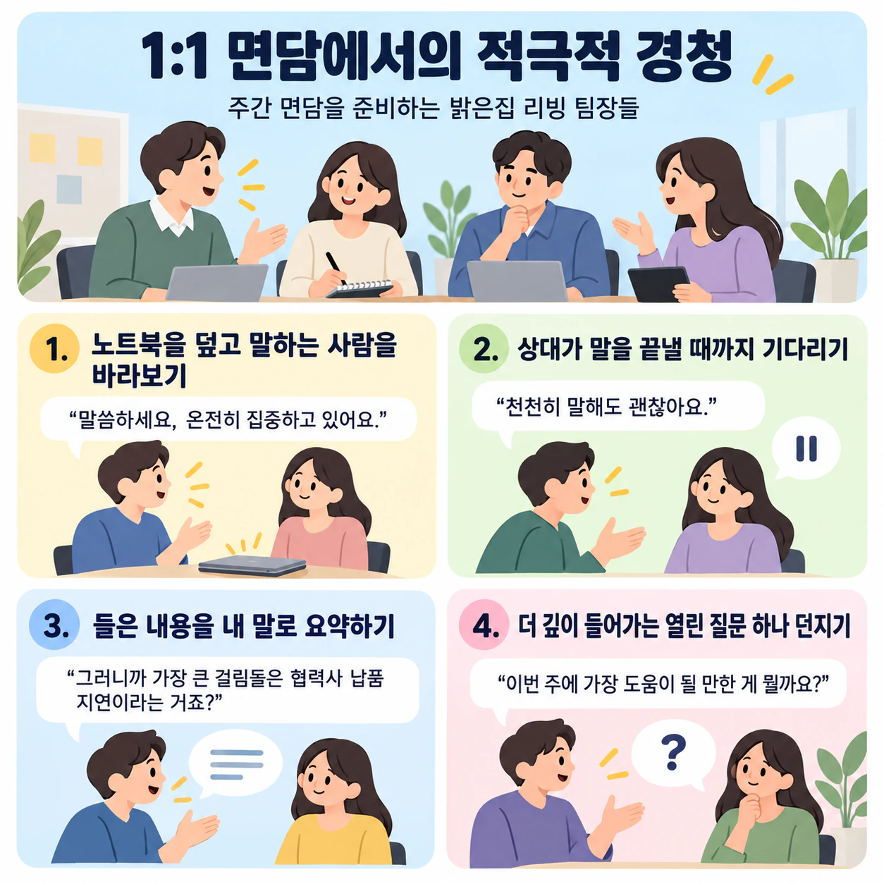 소통 또는 적극적 경청 팁 인포그래픽 예시