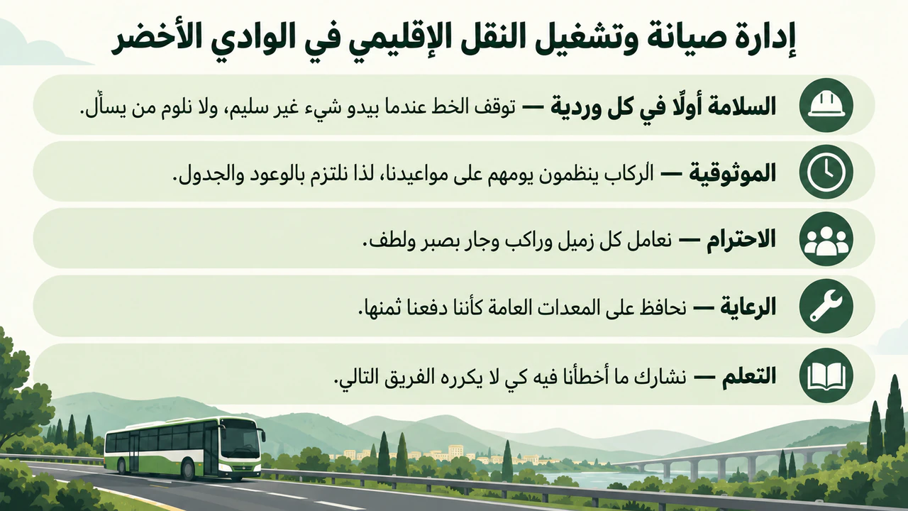 ملصق لقيم الشركة بالنص الذي اتفقتم عليه: خمس قيم طويلة واسم إدارة طويل دون عنوان أو ألوان