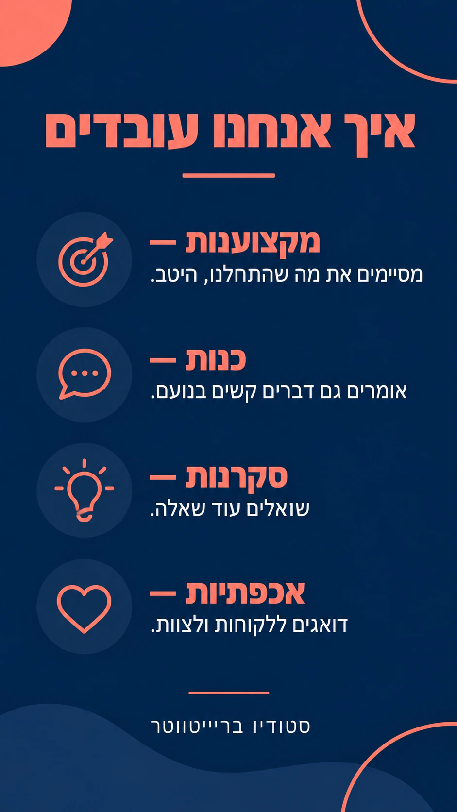 דוגמה: פוסטר ערכי חברה עם הנוסח שאישרתם