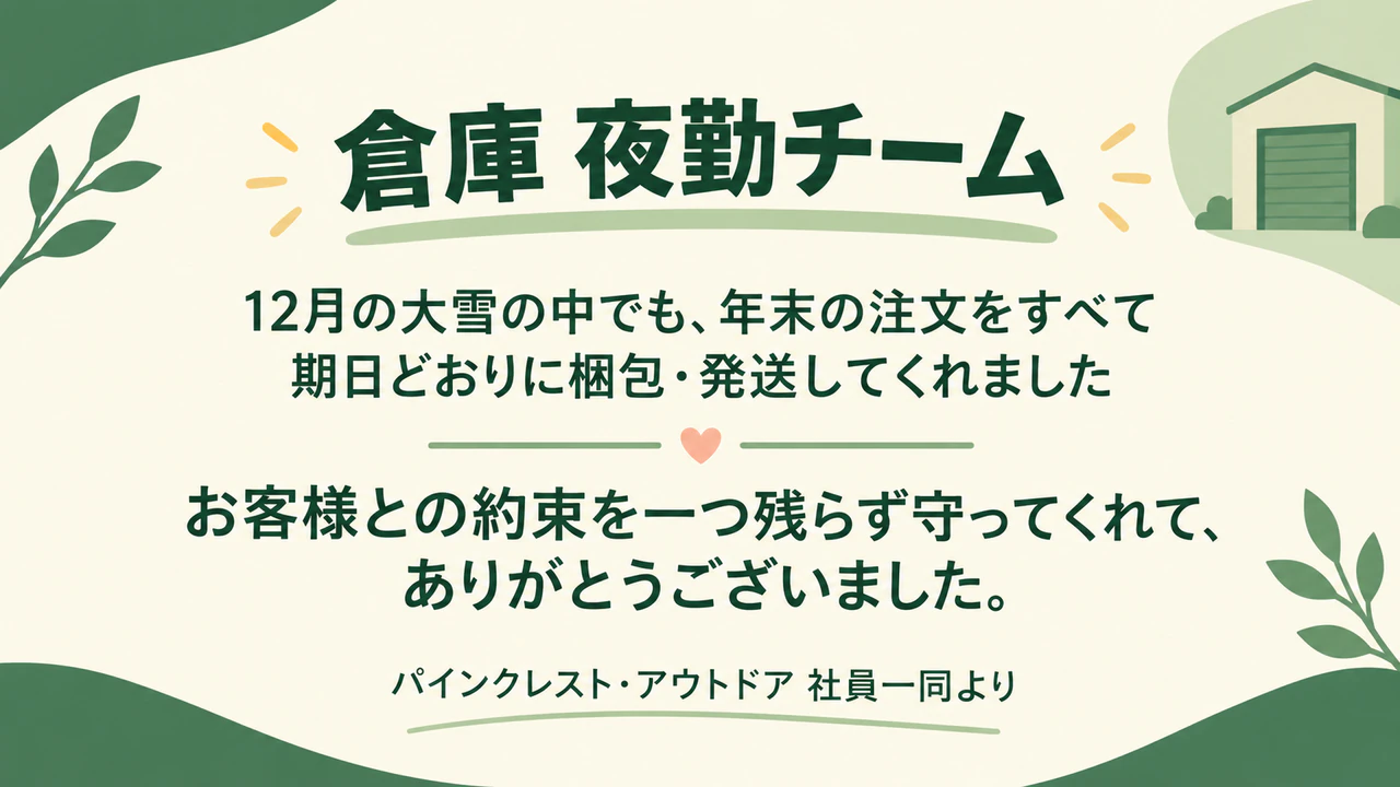 具体的な貢献に感謝を伝えるチームポスターの作例