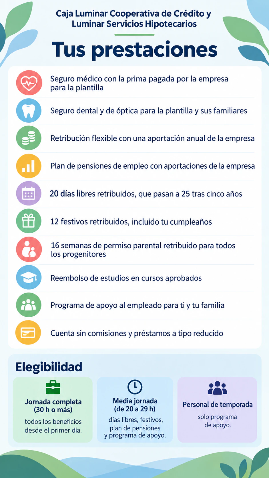 Flyer de beneficios para empleados con los requisitos junto a cada beneficio: Diez beneficios detallados con requisitos por niveles y sin contacto