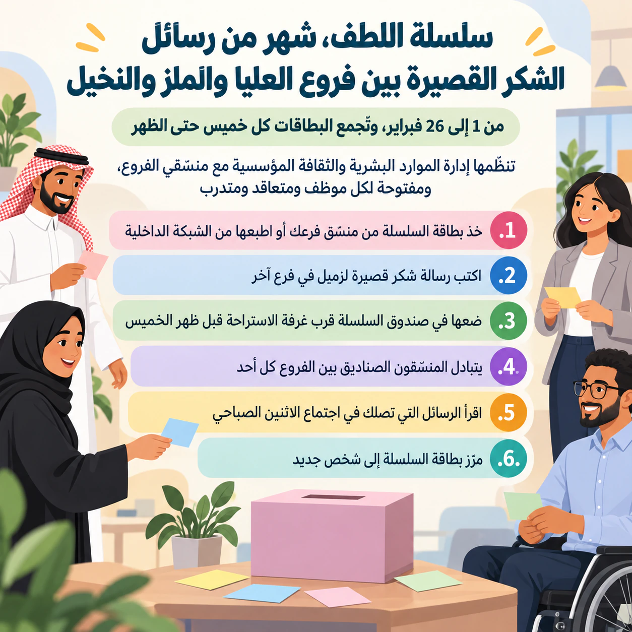 منشور تفاعل الموظفين بخطوات مشاركة واضحة: سلسلة لطف بين عدة فروع بست خطوات ودون تكريم