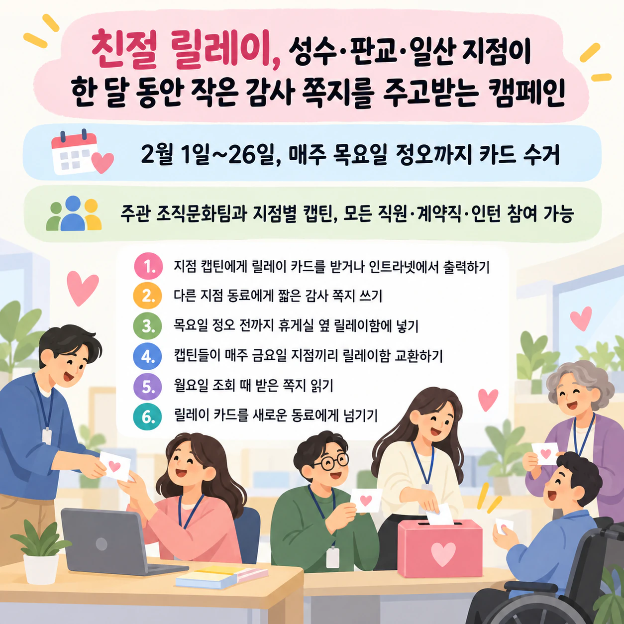 참여 방법을 단계별로 보여 주는 사내 참여 이벤트 전단지: 여섯 단계로 참여하는 여러 지점의 감사 릴레이, 시상 없음