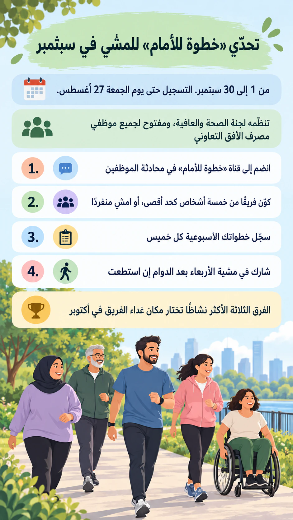 مثال على منشور تفاعل الموظفين بخطوات مشاركة واضحة