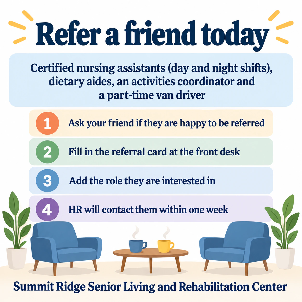 Employee referral poster with your confirmed steps: No reward confirmed, four long roles and four steps