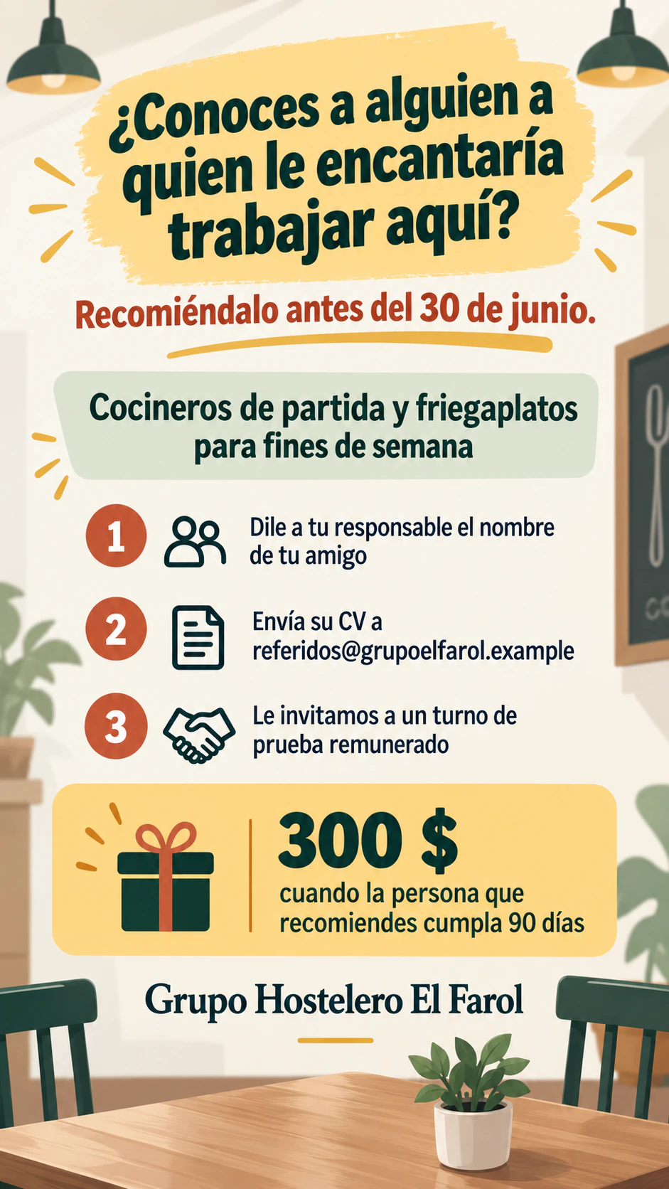 Ejemplo de Cartel de recomendación de candidatos para empleados