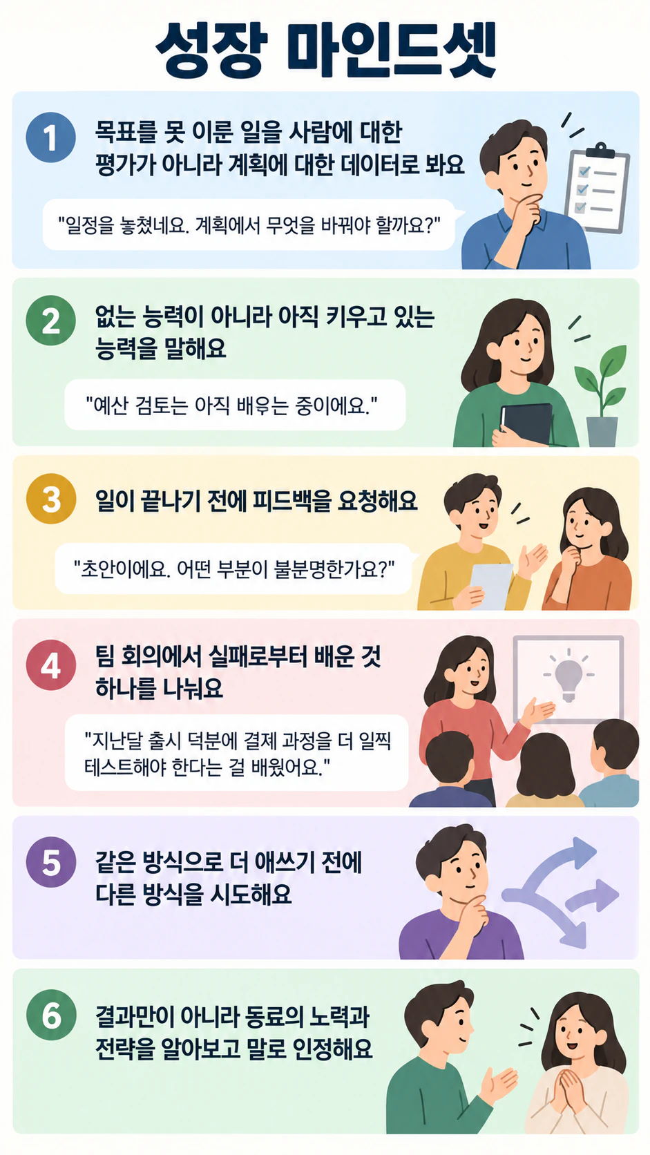 일상 속 예시로 보여 주는 성장 마인드셋 인포그래픽: 성인 대상 원칙 여섯 개, 예시는 네 개, 출처 없음