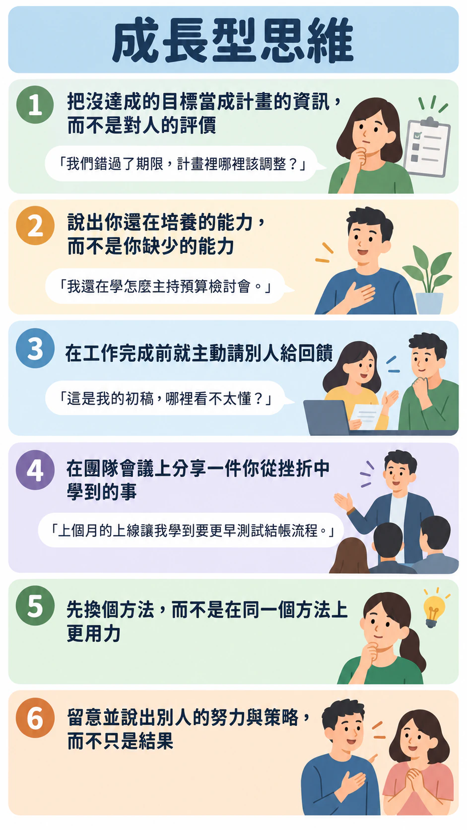 附日常範例的成長型思維資訊圖表：給成人的六個重點，只有四個範例，沒有出處