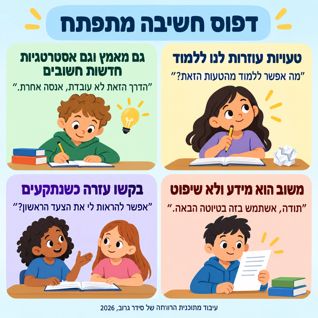 דוגמה: דפוס חשיבה מתפתח עם דוגמאות יומיומיות