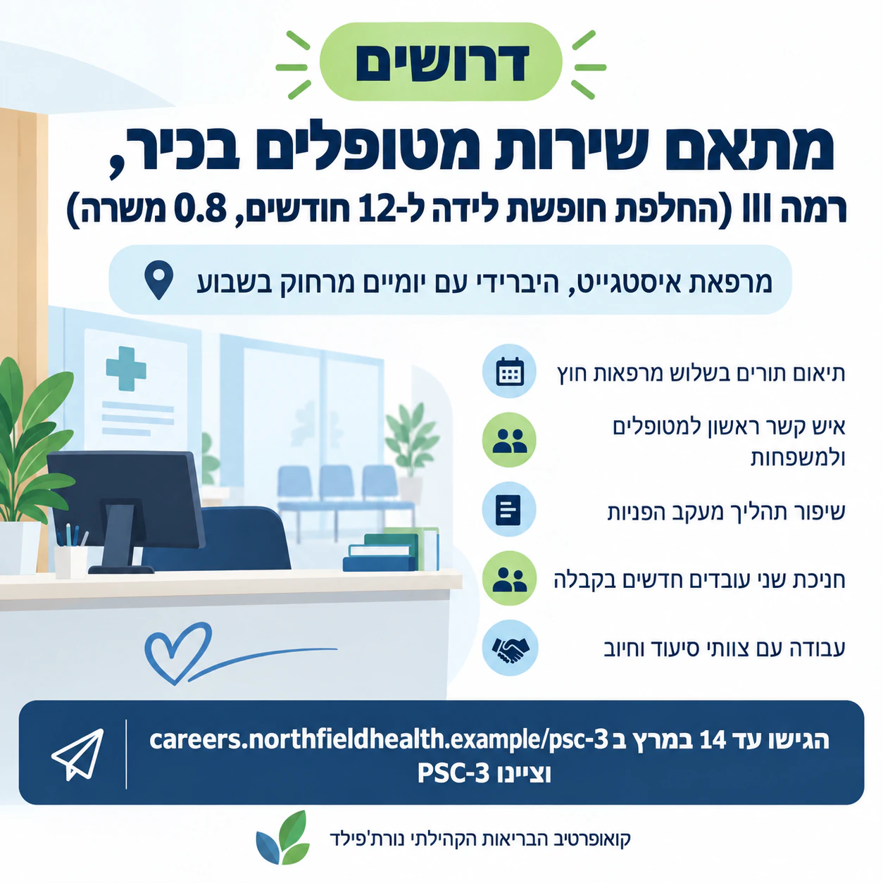 פוסטר דרושים למשרה אחת: תפקיד ארוך עם תנאי חוזה, חמש נקודות וקוד