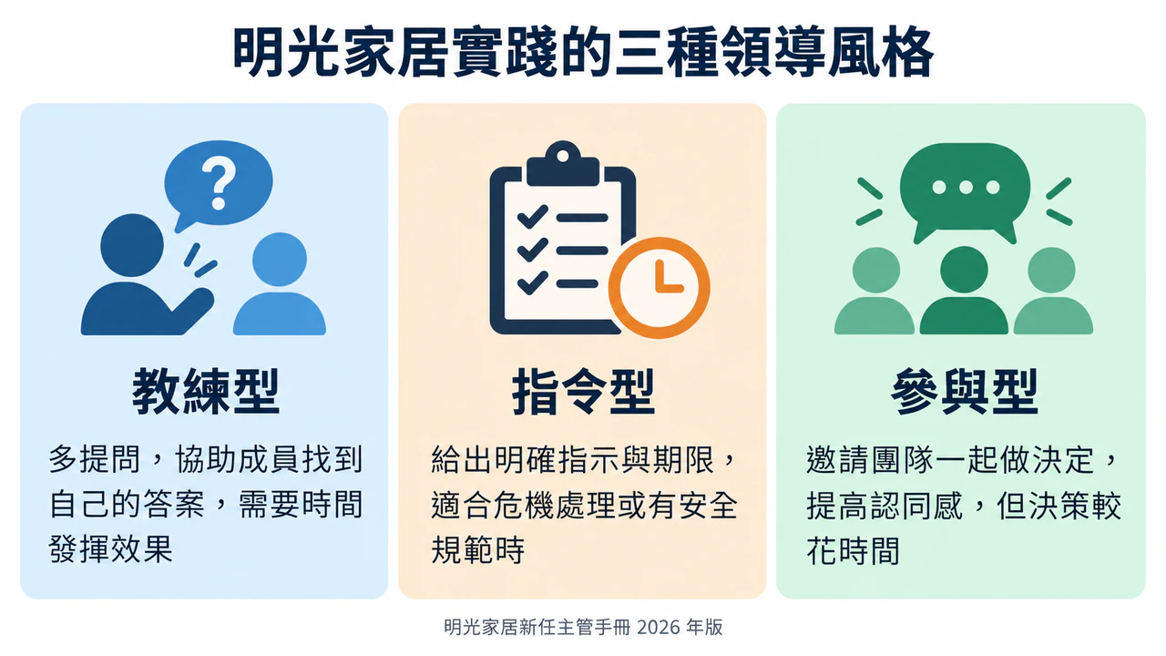 領導風格比較資訊圖表範例