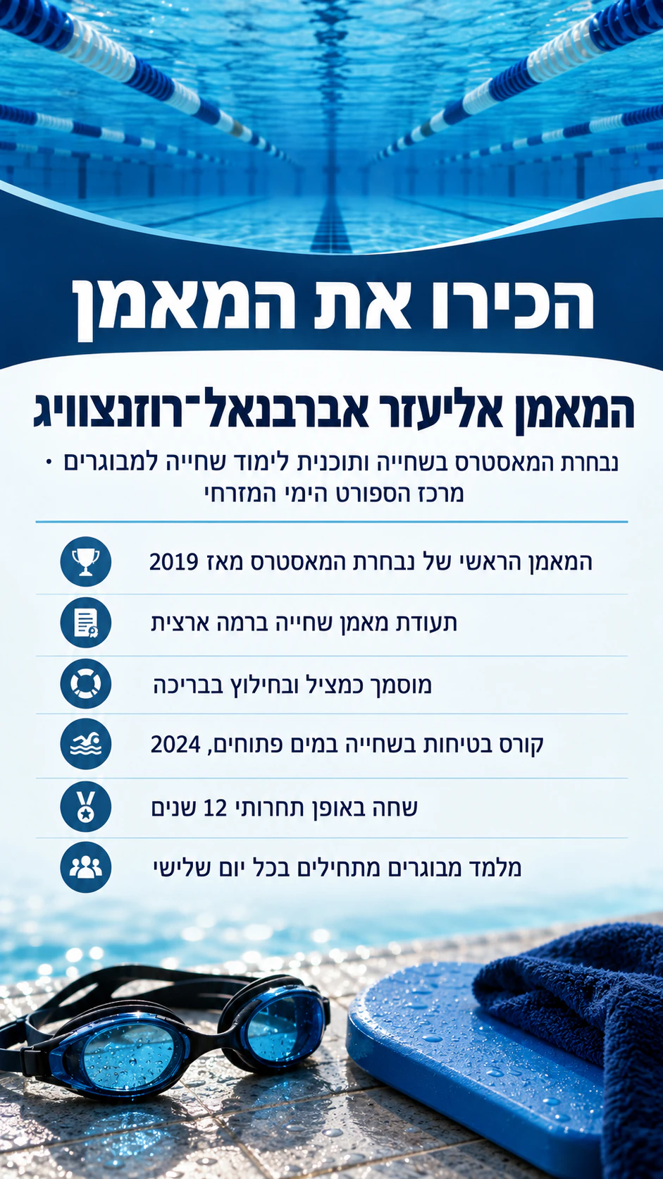 פוסטר ״הכירו את המאמן״ לקבוצה או למועדון: בלי תמונה, שם משפחה ארוך ושש שורות הסמכה
