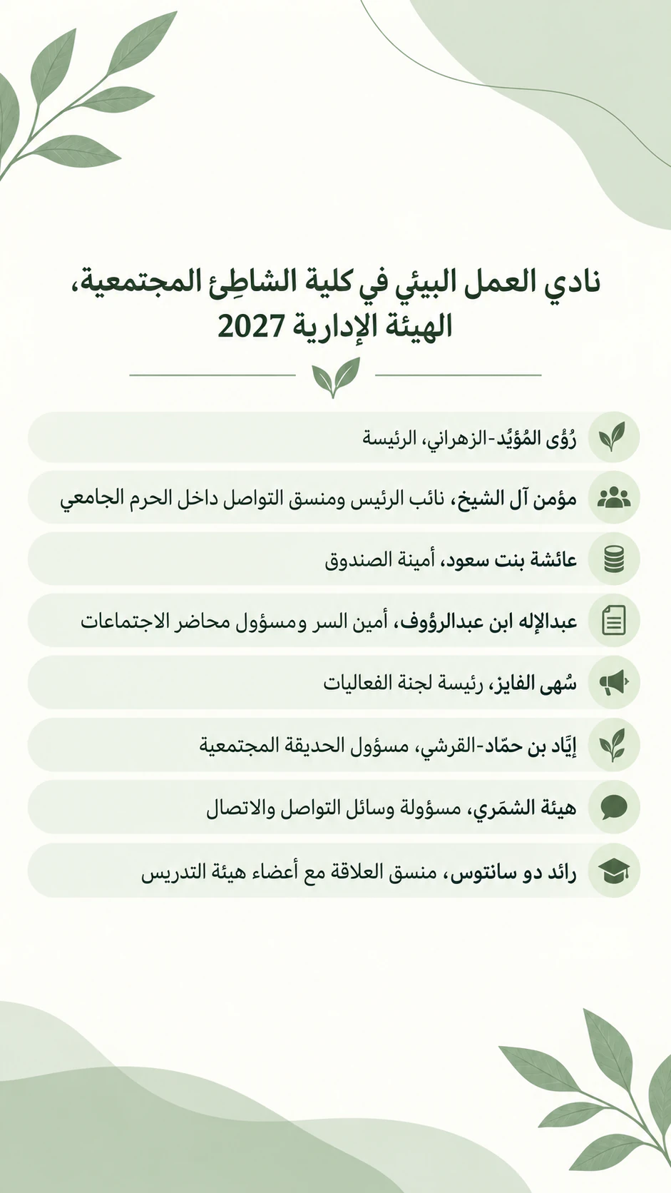 منشور «تعرّف على الفريق» من صورة جماعية واحدة أو بطاقات أسماء: هيئة إدارية لنادٍ طلابي، ثمانية مسميات طويلة وأسماء مشكولة، دون صورة