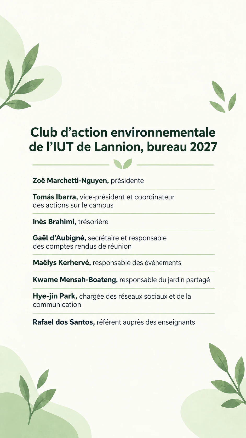 Publication « Découvrez l’équipe » à partir d’une photo de groupe ou de cartes nominatives : Bureau d’une association étudiante, huit fonctions longues et noms accentués, sans photo
