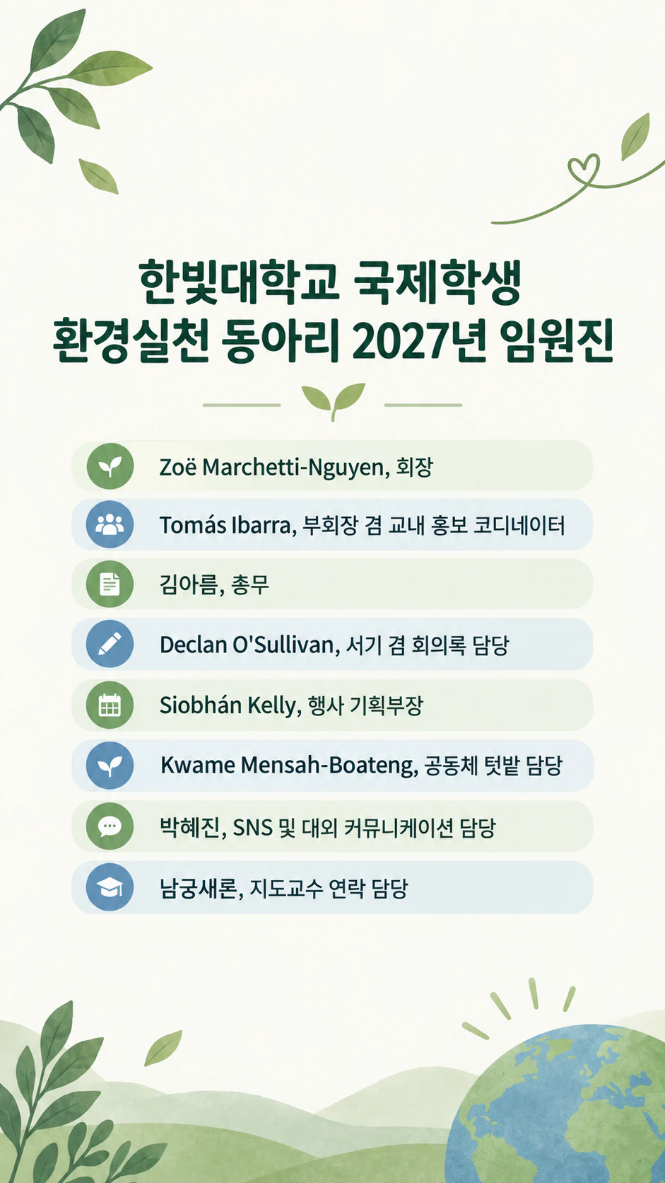 단체 사진 한 장이나 이름 카드로 만드는 팀 소개 게시물: 긴 직책과 발음 기호가 있는 이름의 동아리 임원 8명, 사진 없음