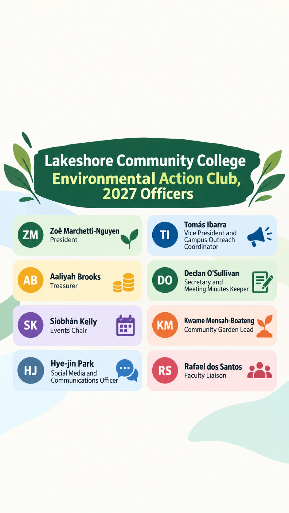 Meet the team post from one group photo or name cards: Student club officers, eight long titles and accented names, no photo