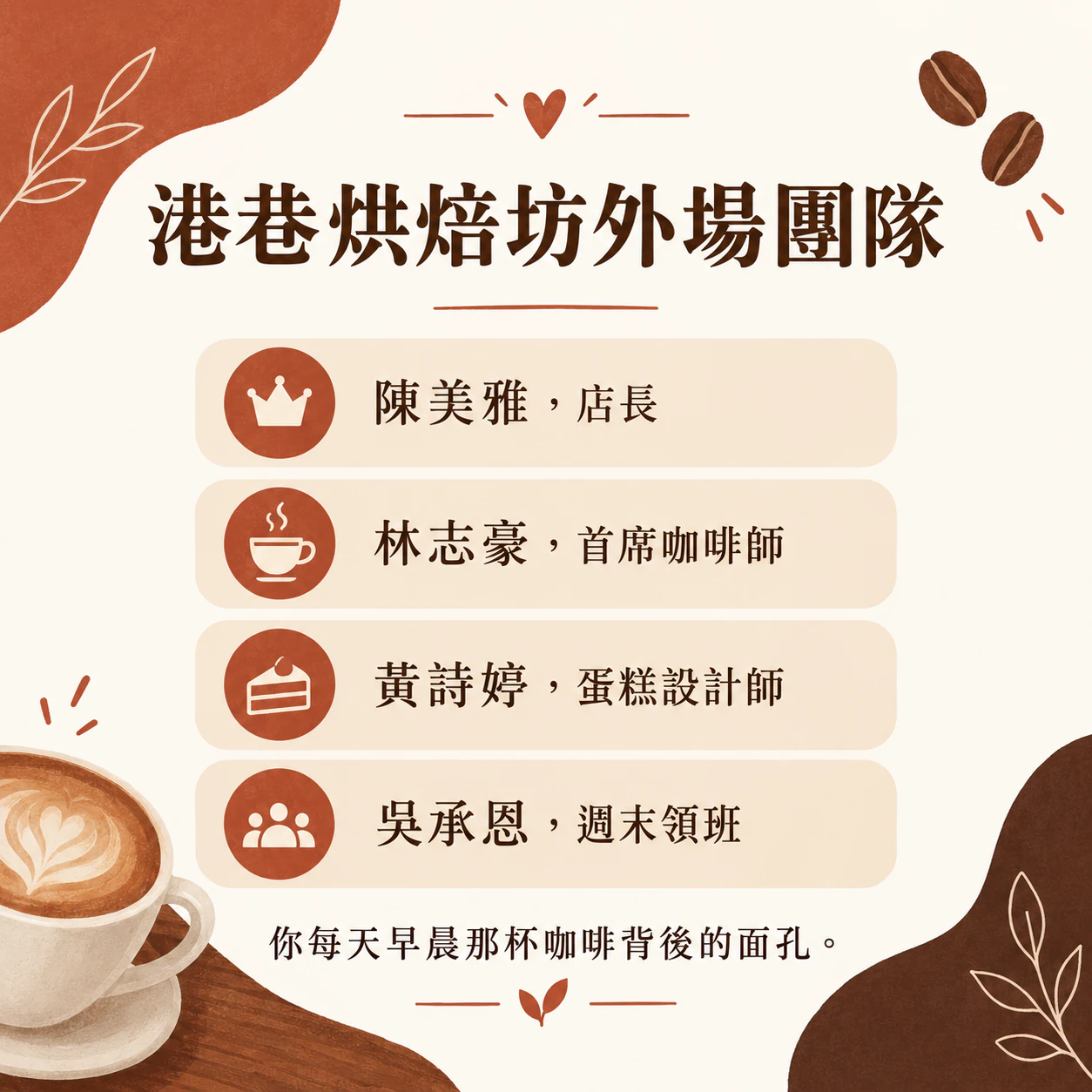 用一張團體照或姓名卡做團隊介紹貼文範例