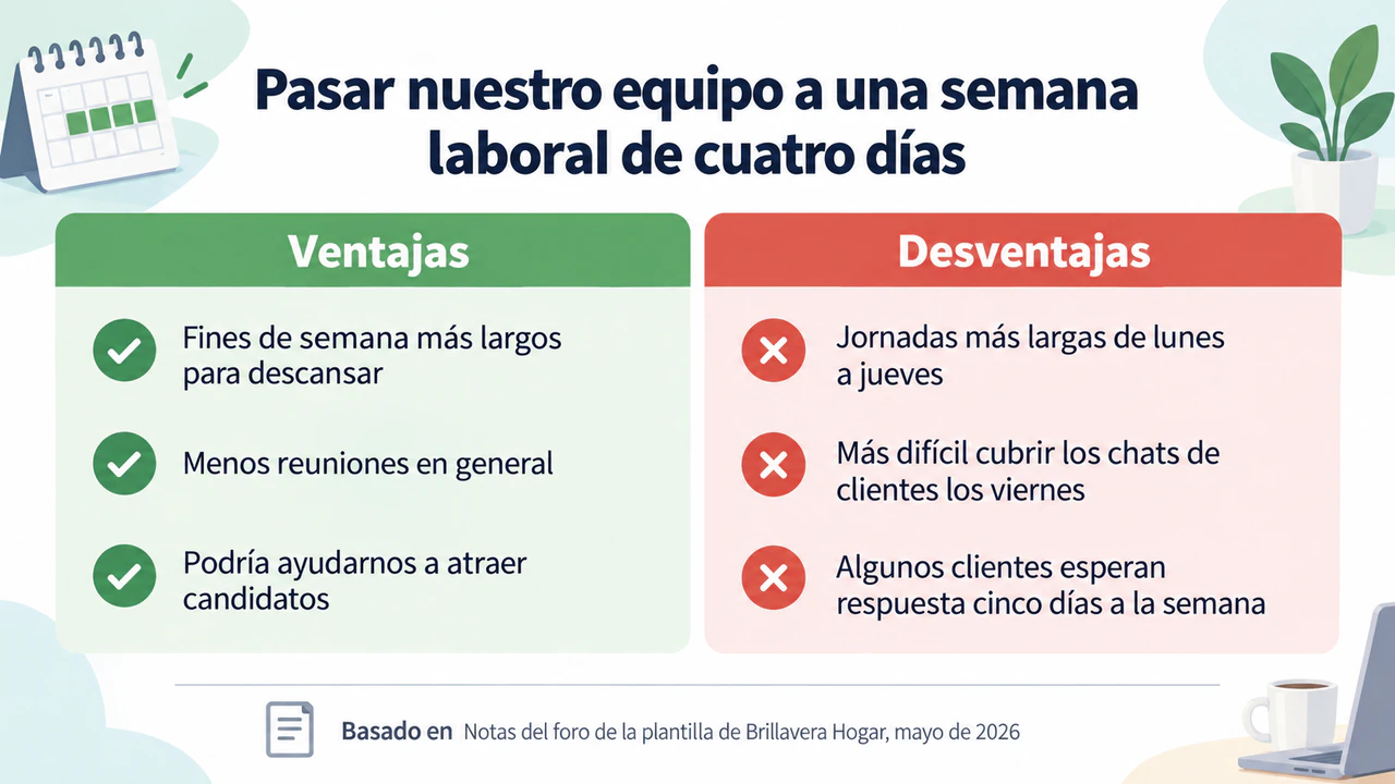 Ejemplo de Infografía comparativa de pros y contras