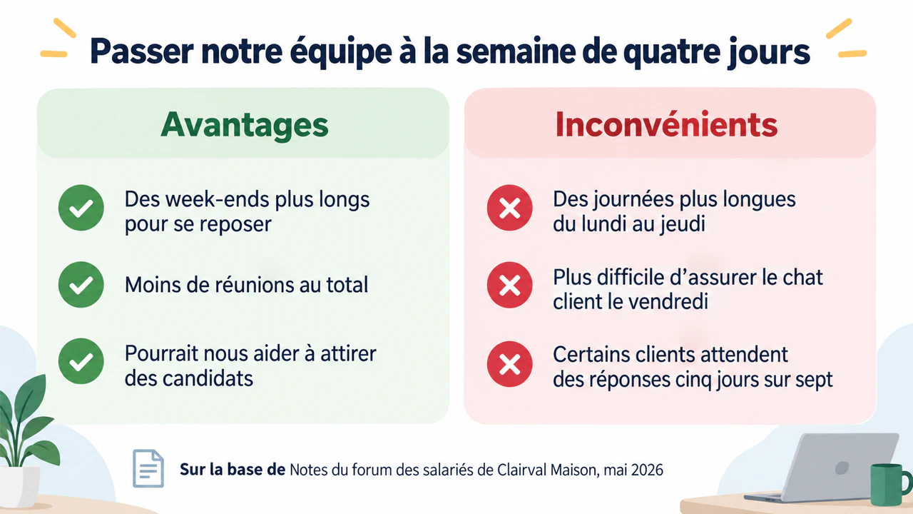 Exemple : Infographie comparative des avantages et inconvénients