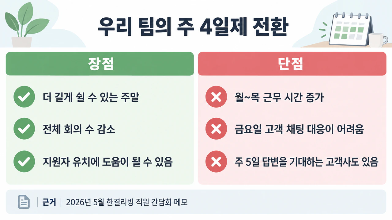 장단점 비교 인포그래픽 예시