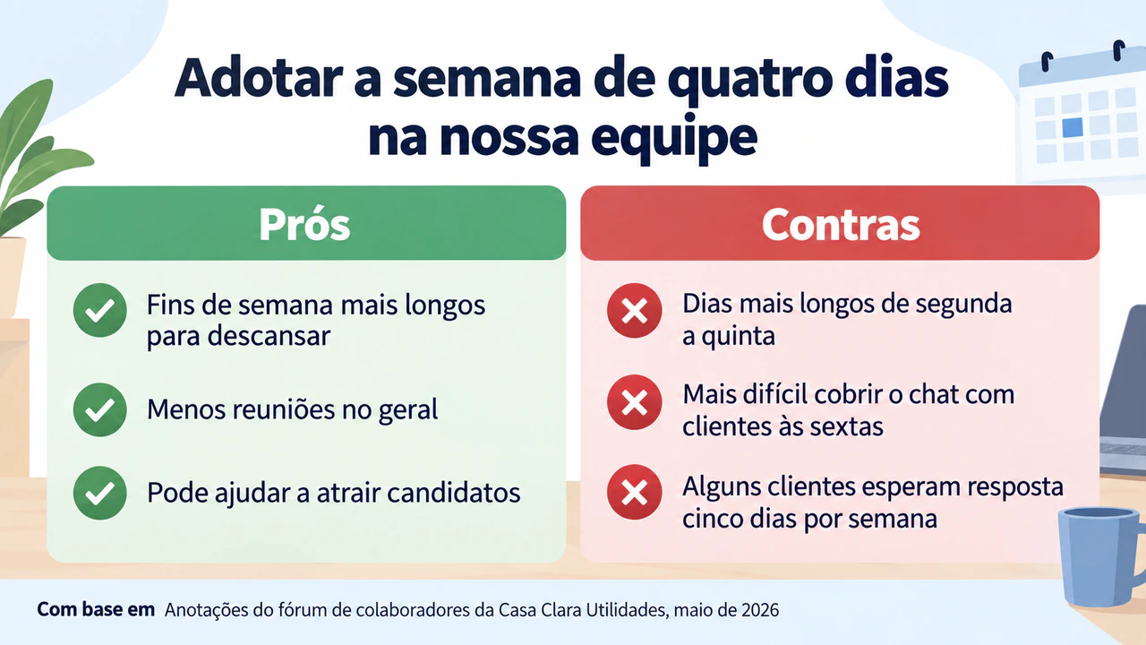 Exemplo de Infográfico comparativo de prós e contras