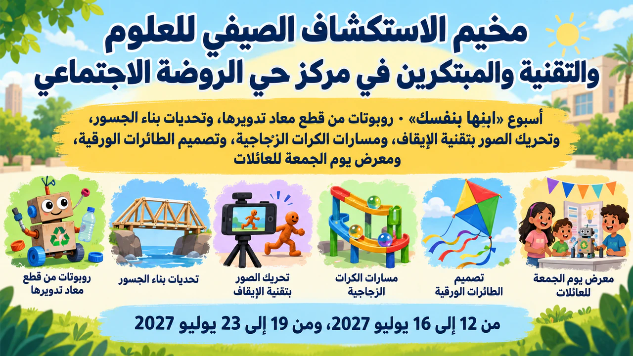 ملصق مخيم صيفي يُقرأ من الطرف الآخر للقاعة: اسم مخيم طويل، وستة أنشطة، ودورتان