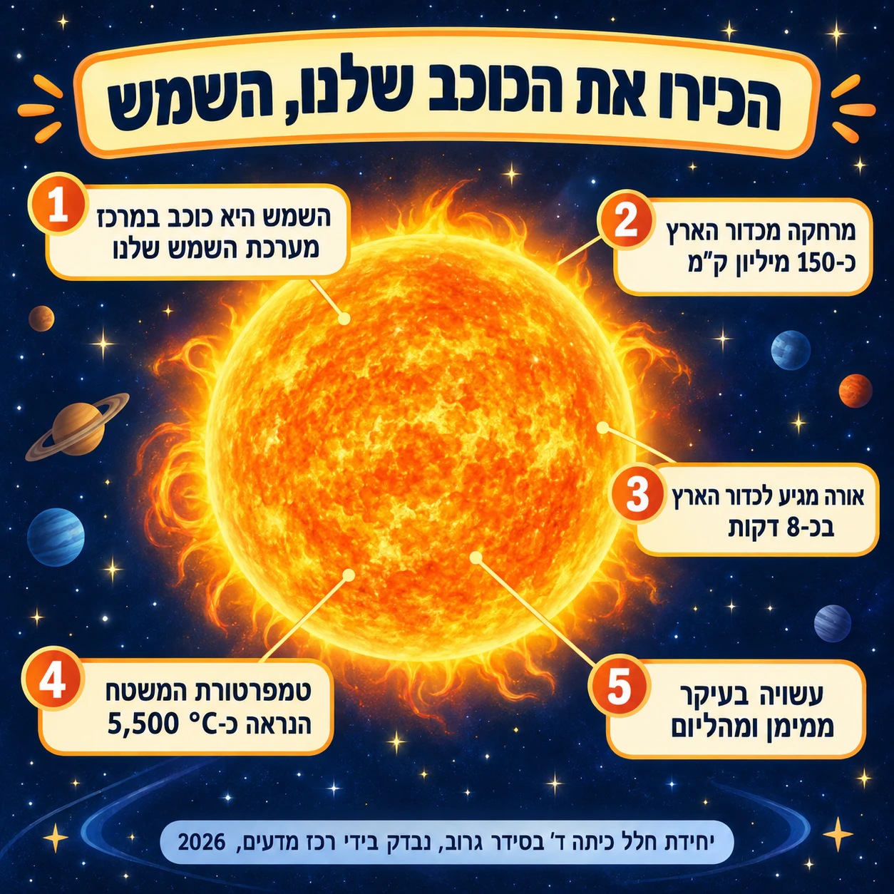 דוגמה: עובדות על השמש לתלמידים