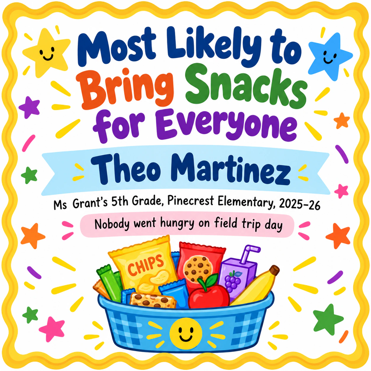 Friendly superlative award certificate example