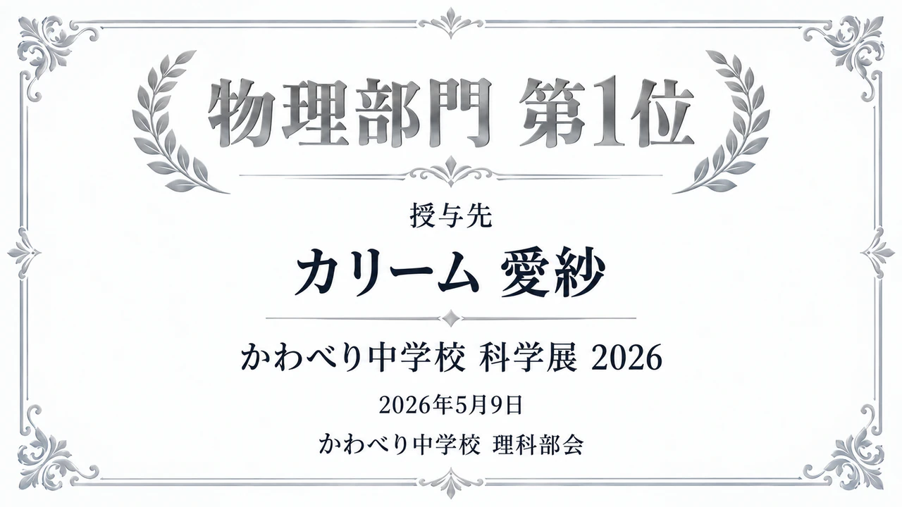 コンテスト・大会の入賞者に贈る賞状の作例