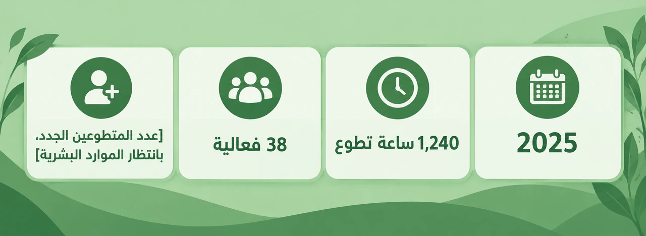 إحصاءات التطوع مع رقم ناقص