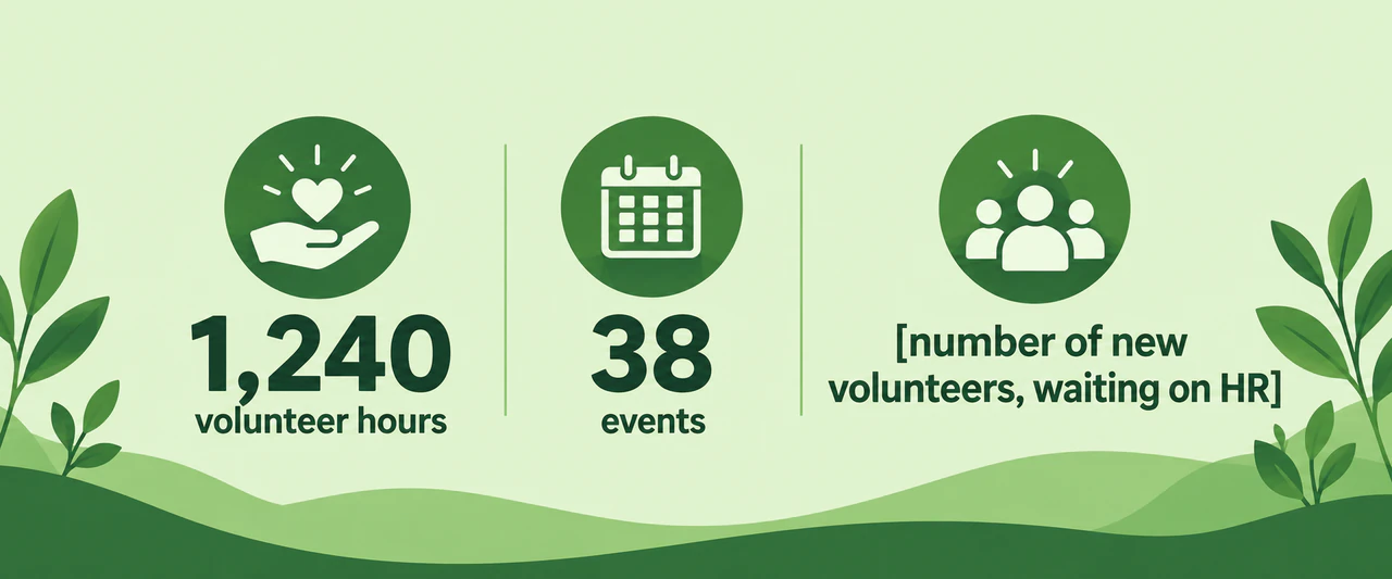 Volunteer statistics with one figure missing